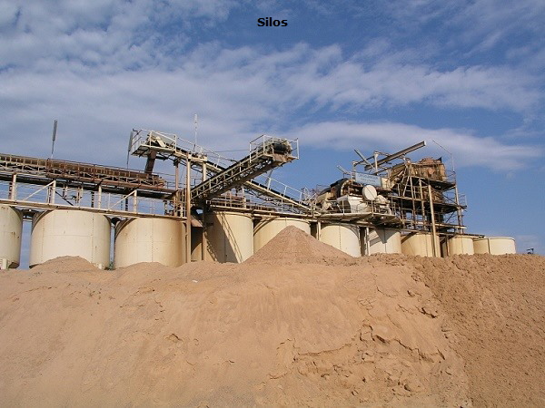 OrgeldingerGmbH & Co.  KG - Kies und Sand - Kieswerk